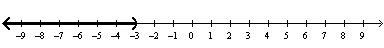 <strong>Solve the equation of quadratic form. </strong> A) B) C) D) E)