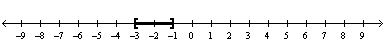 <strong>Solve the equation of quadratic form. </strong> A) B) C) D) E)