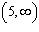 <strong>Solve the equation . (Find all real and complex solutions.)</strong> A) B) C) D) E)