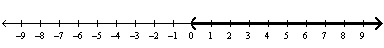 <strong>Solve the equation . (Find all real and complex solutions.)</strong> A) B) C) D) E)