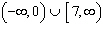 <strong>Solve the equation . (Find all real and complex solutions.)</strong> A) B) C) D) E)