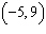 <strong>Solve by completing the square.</strong> A) B) C) D) E)