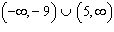 <strong>Solve by completing the square.</strong> A) B) C) D) E)