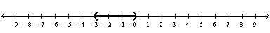 <strong>Solve the equation by completing the square. </strong> A) B) C) D) E)