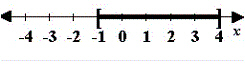 <strong>Solve the equation by completing the square. Give the solutions in exact form and in decimal form rounded to two decimal places. (The solutions may be complex numbers.)</strong> A) B) C) D) E)
