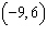 <strong>Solve the equation by completing the square. Round your solution to two decimal places. </strong> A) B) C) D) E)