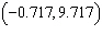 <strong>Find the real solutions of the equation .</strong> A) B) C) D) E)