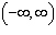 <strong>Find the real solutions of the equation .</strong> A) B) C) D) E)
