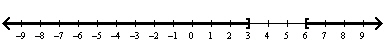 <strong>An open box with a rectangular base of x inches by inches has a height of 6 inches. The volume of the box is cubic inches. Find the dimensions of the box.</strong> A) inches by inches by 6 inches B) inches by inches by 6 inches C) inches by inches by 6 inches D) inches by inches by 6 inches E) inches by inches by 6 inches