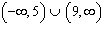 <strong>Use the Quadratic Formula to solve .</strong> A) B) C) D) E)no solutions