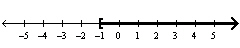 <strong>Solve the equation by using the Quadratic Formula. </strong> A) B) C) D) E)
