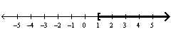 <strong>Solve the equation by using the Quadratic Formula. </strong> A) B) C) D) E)