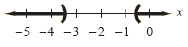 <strong>Solve the equation by using the Quadratic Formula. </strong> A) B) C) D) E)