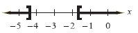 <strong>Solve the equation by using the Quadratic Formula. </strong> A) B) C) D) E)