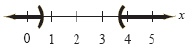 <strong>Solve the equation by using the Quadratic Formula. </strong> A) B) C) D) E)