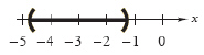 <strong>Solve the equation by using the Quadratic Formula. </strong> A) B) C) D) E)