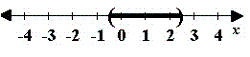<strong>Solve the quadratic equation. </strong> A) B) C) D) E)