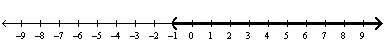 <strong>Determine all real values of x for which the function has the value 3.</strong> A) B) C) D) E)