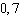 <strong>Match the equation with its graph.</strong> A) B) C) D) E)