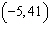 <strong>Write the equation of the parabola in standard form and find the vertex of its graph. </strong> A) ; vertex: B) ; vertex: C) ; vertex: D) ; vertex: E) ; vertex: