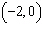 <strong>Find the intercepts of .</strong> A)x -intercept: y -intercepts: and B)x -intercepts: and y -intercept: C)x -intercepts: and y -intercept: D)x -intercepts: and y -intercept: E)x -intercepts: and y -intercept: