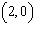 <strong>Find the intercepts of .</strong> A)x -intercept: y -intercepts: and B)x -intercepts: and y -intercept: C)x -intercepts: and y -intercept: D)x -intercepts: and y -intercept: E)x -intercepts: and y -intercept: