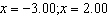 <strong>Determine the balance A ( to the nearest cent)for dollars invested at a rate for , compounded 12 times per year. Round the answer to two decimal places.</strong> A)$529.94 B)$4,700.00 C)$1,126.10 D)$1,004.83 E)$6,359.33
