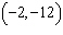 <strong>Describe the ellipse which is the graph of the equation .</strong> A) vertical; vertices: B) horizontal; vertices: C) vertical; vertices: D) horizontal; vertices: