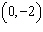 <strong>Describe the ellipse which is the graph of the equation .</strong> A) center: ; vertices: , B) center: ; vertices: , C) center: ; vertices: , D) center: ; vertices: ,