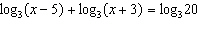 <strong>Determine the type of graph defined by .</strong> A) ellipse B) hyperbola C) parabola D) circle