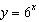 <strong>Find the x -intercept(s) for </strong> A) , B) , C) , D) ,