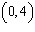 <strong>Describe the hyperbola which is the graph of the equation .</strong> A) center: ; vertices: , B) center: ; vertices: , C) center: ; vertices: , D) center: ; vertices: ,