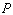 Use the graphs in the illustration to solve the equation. __________