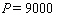 Use the graphs in the illustration to solve the equation. __________