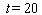 Use the graphs in the illustration to solve the equation. __________