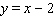 Use the graphs in the illustration to solve the equation. __________