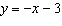Use the graphs in the illustration to solve the equation. __________