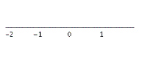  <strong>Solve the inequality and graph the solution set.  5 x < - 35 </strong> A)  ( - \infty , - 7 )     B)  ( - \infty , - 7 ]    C)  ( - 7 , \infty )    D)  ( - \infty , \infty )    E)  \varnothing    <div style=padding-top: 35px>  