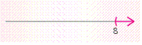 <strong>Solve the compound inequality. Graph the solution set (if one exists) and write it using interval notation. 3 x + 1 < 7 or 3 x - 1 > 23 </strong> A) ( - \infty , 2 ) \cup ( 8 , \infty ) B) ( 2,8 ) C) ( - \infty , 2 ) D) ( 8 , \infty ) E) \varnothing