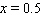 <strong>The graph of rational function (for ) is shown in the illustration. Find the value(s) of for which .</strong> A) B) C) D) E)
