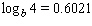 Simplify the cube root.