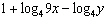 <strong>Which of the following equations would be obtained when solving by completing the square?</strong> A) B) C) D)