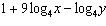 <strong>Which of the following equations would be obtained when solving by completing the square?</strong> A) B) C) D)