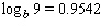 <strong>Solve by square root property: </strong> A) B) C) D)