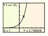 The function f ( x ) = e ^ { x } is graphed and the TRACE feature is used. What is the y -coordinate of the point on the graph having an x-coordinate of 1? What is the symbol that represents this number? The y -coordinate (to seven decimal places) is __________. It is named __________.