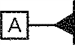<strong>Which of the following is the correct field weld symbol?</strong> A) B) C) D)