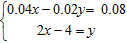 Solve the system by any method, if possible. If the system is inconsistent, or if the equations are dependent, so indicate.