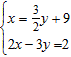 Solve the system by any method, if possible. If the system is inconsistent, or if the equations are dependent, so indicate.