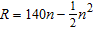 <strong>When a wholesaler sells CD players, the revenue is . How many CD players would the wholesaler have to sell to receive ?</strong> A) CD players B) CD players C) CD players D) CD players E) CD players
