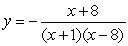 <strong>Using a calculator to build a table and a graph or using a graphing calculator, describe the behavior of the graph of the equation as x approaches 8. </strong> A) Y approaches from the left and from the right. B) Y approaches from the left and from the right. C) Y approaches from the left and from the right. D) Y approaches from the left and from the right. E) Y approaches 8.